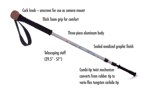 Fishpond Slippery Rock Wading Pro (Wading Staff)